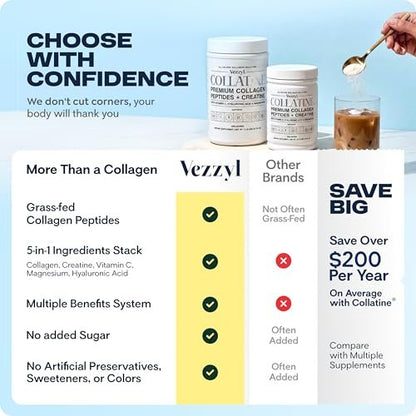 Vezzyl Collatine – Premium Kollagenpeptide mit Kreatin, Vitamin C, Hyaluronsäure und Magnesium für Haut, Haare, Nägel, Knochen & Gelenke, Muskeln, Immunsystem und kognitive Unterstützung (250 g / 8,8 oz)