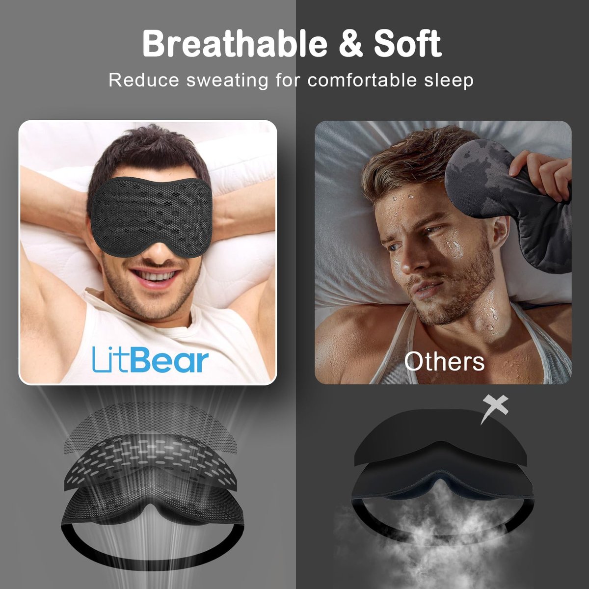 LitBear Atmungsaktive Schlafmaske, 3D Augenmaske für Seitenschläfer, lichtblockierende Schlafmaske mit verstellbarem Band, weiche leichte Augenabdeckung für Reisen, Nachtschicht, Nickerchen, Büro - Schwarz