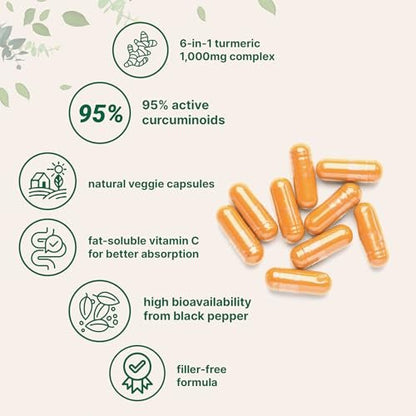 Micro Ingredients Reines Curcumin-Pulver 1.000 mg – 95 % Curcuminoide mit schwarzem Pfeffer & Ingwer – Hoch absorbierbar für Gelenk- & Antioxidans-Unterstützung* – Füllstofffrei, 120 vegane Kapseln