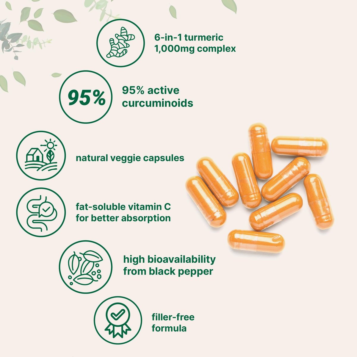 Micro Ingredients Reines Curcumin-Pulver 1.000 mg – 95 % Curcuminoide mit schwarzem Pfeffer & Ingwer – Hoch absorbierbar für Gelenk- & Antioxidans-Unterstützung* – Füllstofffrei, 120 vegane Kapseln