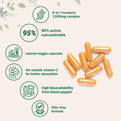 Micro Ingredients Reines Curcumin-Pulver 1.000 mg – 95 % Curcuminoide mit schwarzem Pfeffer & Ingwer – Hoch absorbierbar für Gelenk- & Antioxidans-Unterstützung* – Füllstofffrei, 120 vegane Kapseln