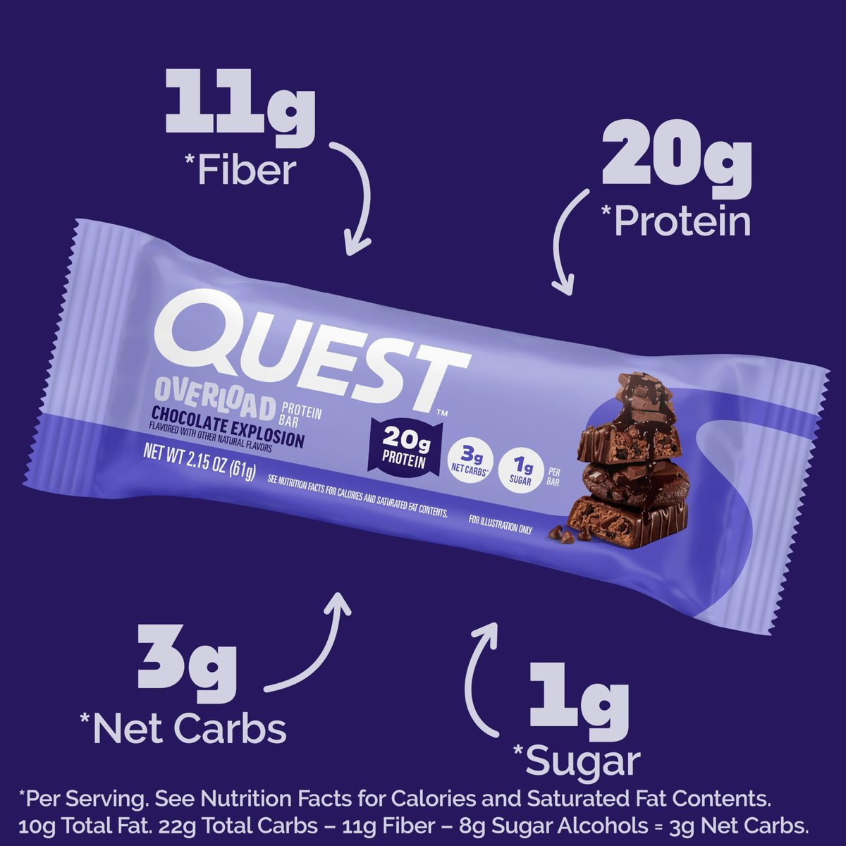 Quest Nutrition Overload Protein Riegel, Chocolate Explosion, 20g Protein, 1g Zucker, 3g Netto-Kohlenhydrate, glutenfrei, 12er Pack