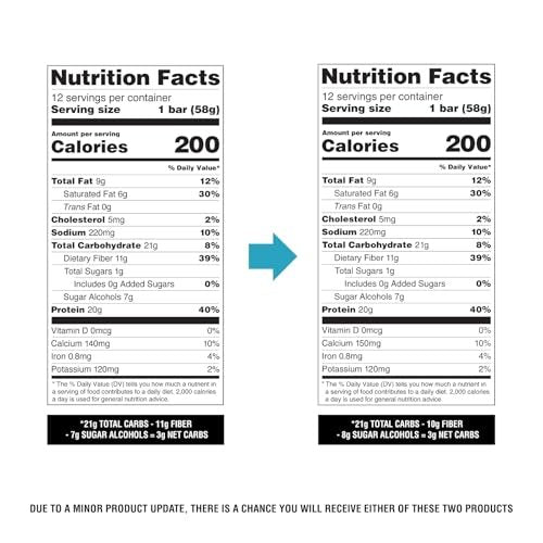 Quest Nutrition Overload Protein Riegel, Cookie Commotion, 20g Protein, 1g Zucker, 3g Netto-Kohlenhydrate, Glutenfrei, 12er Pack