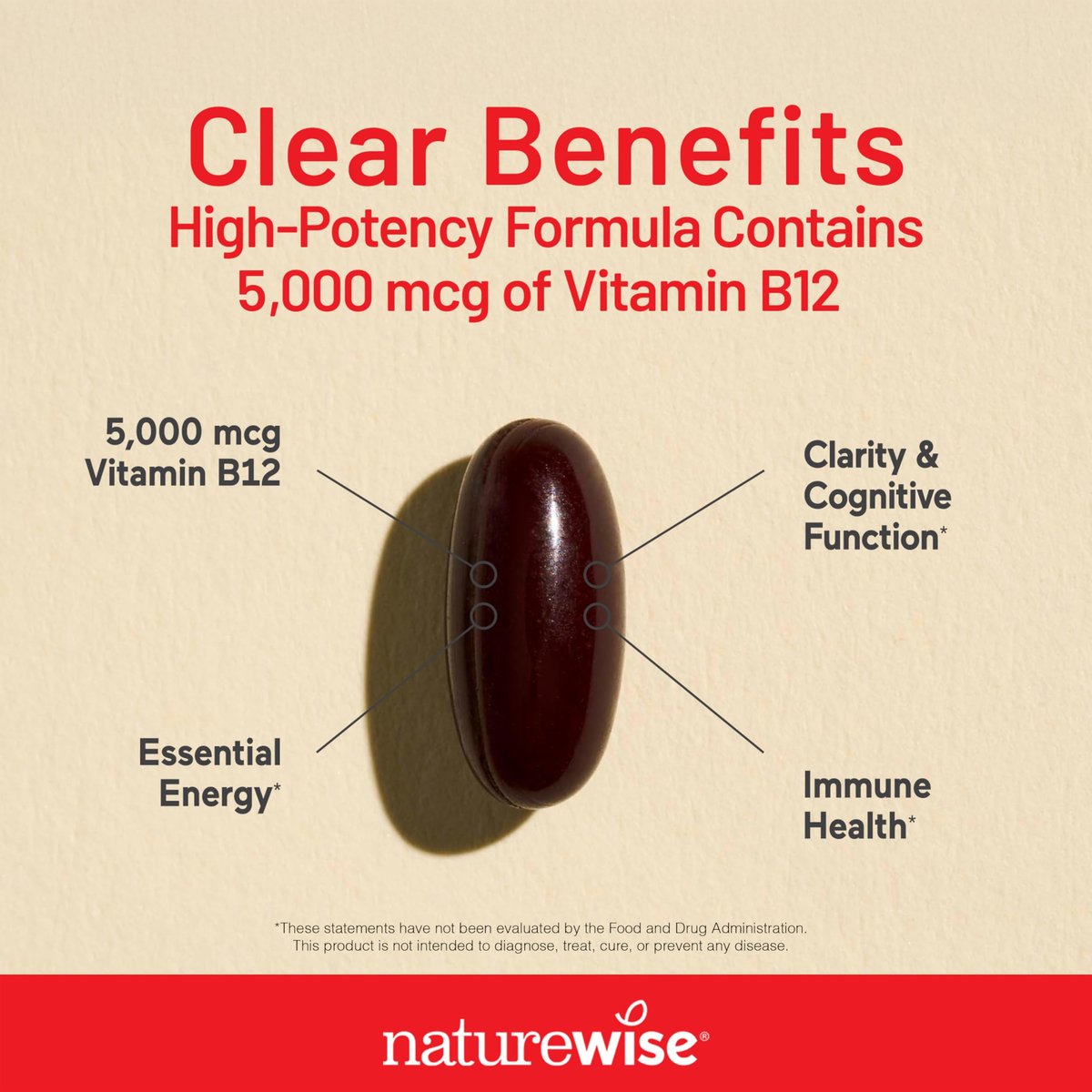 NatureWise Vitamin B12 5000 mcg – Extra Stärke – Nahrungsergänzung für Energie, geistige Klarheit und Nervensystem – leicht zu schlucken, soja- und glutenfrei, nicht-GVO – 60 Softgels