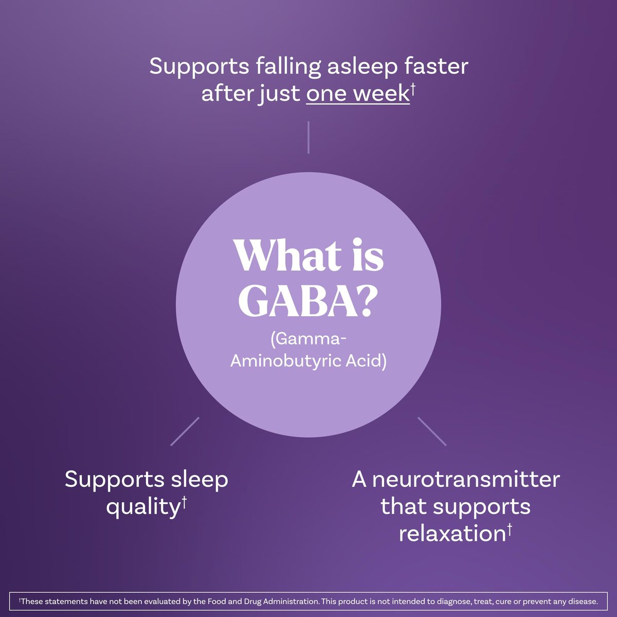 Natrol Sleep & Restore Magnesium Glycinat-Gummies – Melatoninfreies Schlafmittel für Erwachsene, Kirschgeschmack, 60 Stück (30 Tage Vorrat)