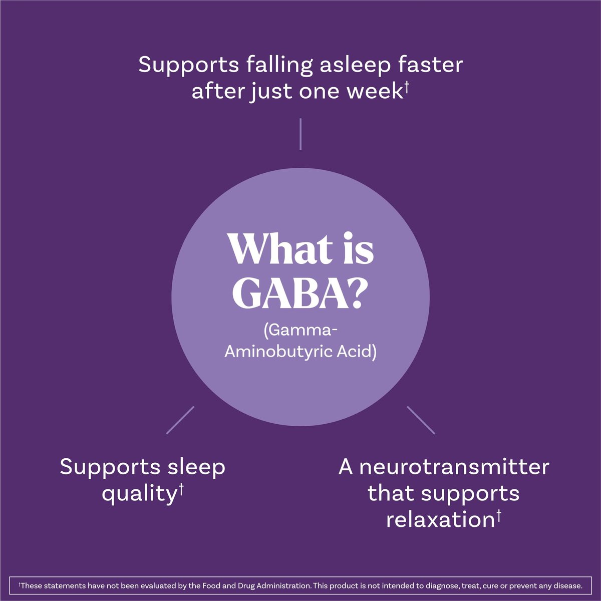 Natrol Sleep + Restore Magnesium Glycinat Gummis mit Melatonin 5mg – Ruhiger Schlaf mit Magnesium, GABA, botanischer Mischung, Kirsche, 60 Stück