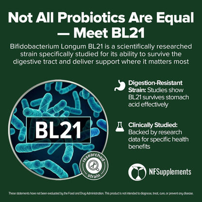 Bifidobacterium Longum Probiotikum 240 Tabletten (4 Monate Vorrat) – Forschungsstamm BL21 – 3 Milliarden KBE – Unterstützung der Verdauungsgesundheit & des Mikrobioms – GMP-zertifiziert