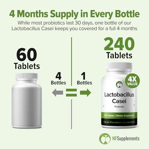 Lactobacillus Casei Probiotikum 240 Tabletten (4-Monats-Vorrat) - 3 Milliarden KBE - Studien-Stamm LC89 - Verdauungsgesundheit & Darmunterstützung - GMP-zertifiziert