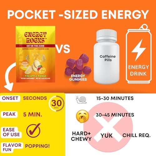 Energy Rocks Caffeine Candy – Popping Energy Candy Crystals, 100 mg Koffein, L-Theanin & B12, schnelle Energie ohne Getränk – Kaffee-Alternative 6er-Pack (Cherry Berry & Ananas Mango)