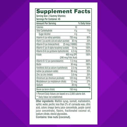 Vitafusion Sugar Free Men’s Multi Tägliche Gummimultivitamine, Unterstützt Energiestoffwechsel, Muskel- und Immunsystem, gemischte Beerengeschmacksrichtungen, 90 Stück