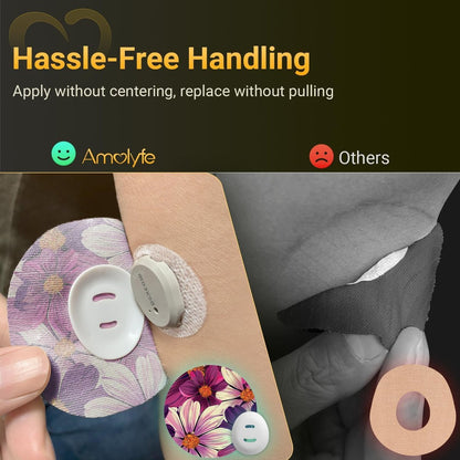 Amolyfe Dexcom G7 & Stelo Klebepflaster, 10er-Pack Überpflaster, stoßfest mit Hartschale, wasserdicht, atmungsaktiv, medizinisches Klebeband, 15-Tage-CGM-Schutz (B.Flower)