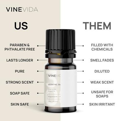 VINEVIDA [Set of 8] Sommerdüfte für die Kerzenherstellung, Ätherische Öle Sommer, Hergestellt in den USA Duftöl für Kerzen, Seifenherstellung, Diffuseröle