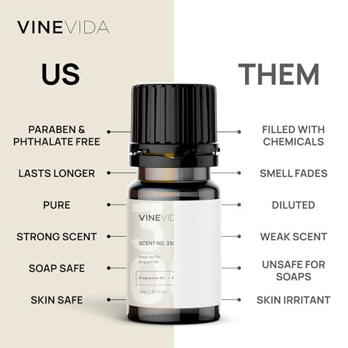 VINEVIDA [Set von 8] Saubere Düfte für die Kerzenherstellung, in USA hergestelltes Kerzenduftöl, Seifenherstellung ätherische Öle, Diffuseröl Düfte
