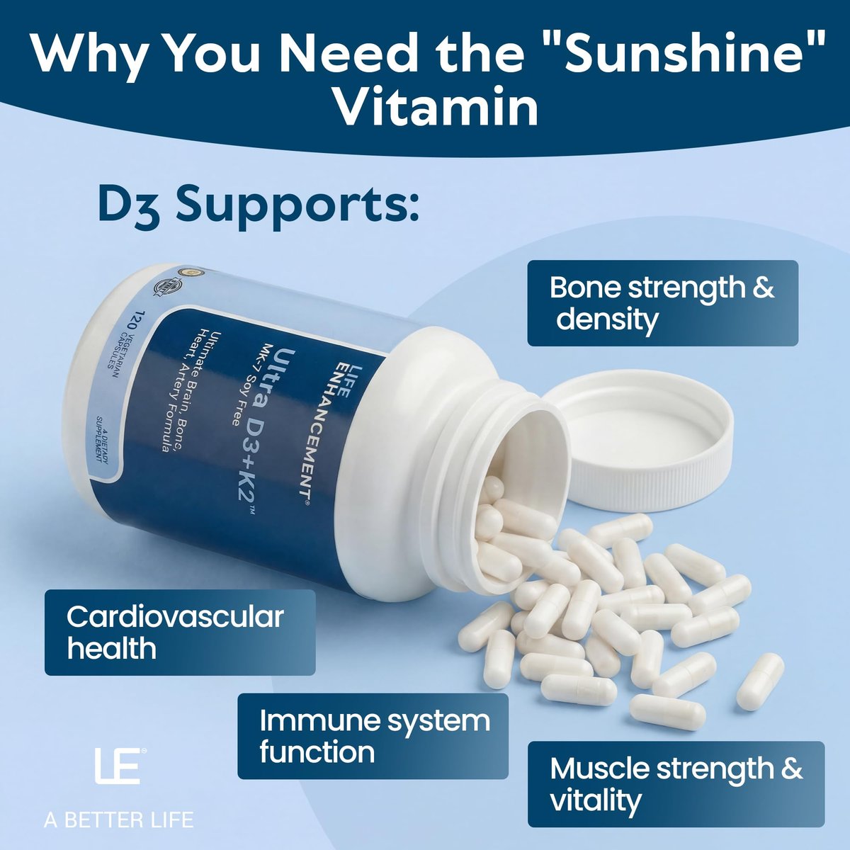Life Enhancement Vitamin D3 K2 2000 IE – Unterstützt Muskel- und Gehirngesundheit, Immun- und Herz-Kreislauf-System – Hergestellt in den USA (120 vegane Kapseln)