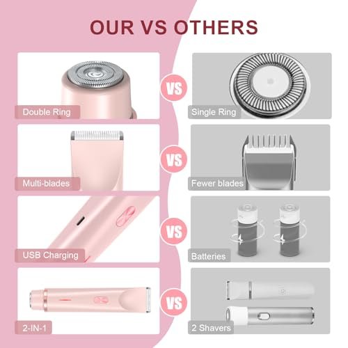 CheckSimple 2025 Bikini Trimmer für Frauen, Dermave Bikini Rasierer, 2-in-1 Elektrorasierer für Frauen (Pink)