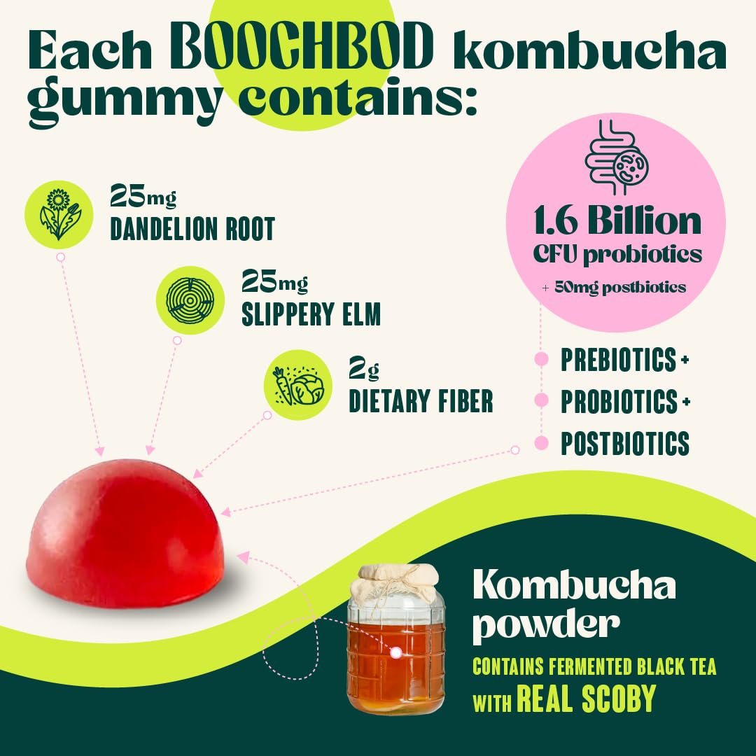 BoochBod Probiotische Kombucha Gummis – Präbiotika, Probiotika, Postbiotika, Ballaststoffe, Ulme, Löwenzahnwurzel, MCT-Öl – gegen Blähungen und für die Darmgesundheit – Probiotika für Frauen und Männer