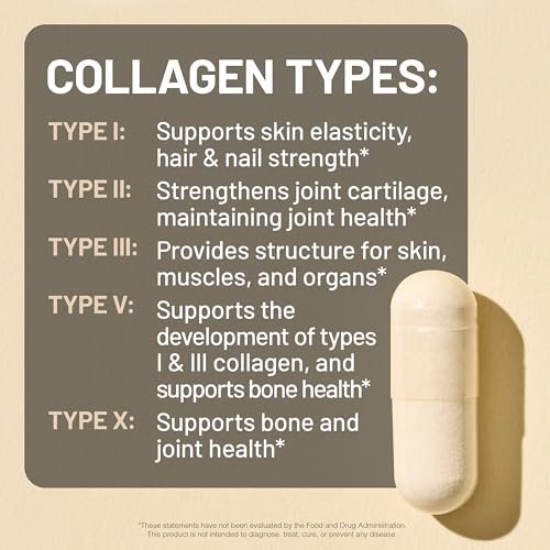 NatureWise Multi Collagen Peptide Kapseln für Frauen & Männer - Typ I, II, III, V, X mit Hyaluronsäure - Unterstützt Haut, Haare, Gelenke* - Weidehaltung, glutenfrei, ohne Gentechnik - 90 Kapseln [30 Tage Vorrat]