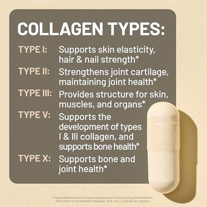 NatureWise Multi Collagen Peptide Kapseln für Frauen & Männer - Typ I, II, III, V, X mit Hyaluronsäure - Unterstützt Haut, Haare, Gelenke* - Weidehaltung, glutenfrei, ohne Gentechnik - 90 Kapseln [30 Tage Vorrat]