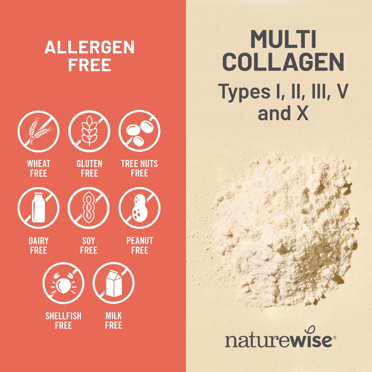 NatureWise Multi Collagen Peptide Kapseln für Frauen & Männer - Typ I, II, III, V, X mit Hyaluronsäure - Unterstützt Haut, Haare, Gelenke* - Weidehaltung, glutenfrei, ohne Gentechnik - 90 Kapseln [30 Tage Vorrat]
