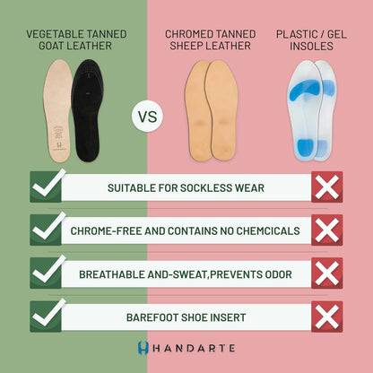 HANDARTE Leder Anti-Geruch Einlegesohlen | Zuschneidbare Geruchsstopper Herren | Schuhdeo - Geruchseliminator für Schuhe - 100% natürliches Ziegenleder & Anti-Schweiß - Geeignet für Sockenlos (Groß)