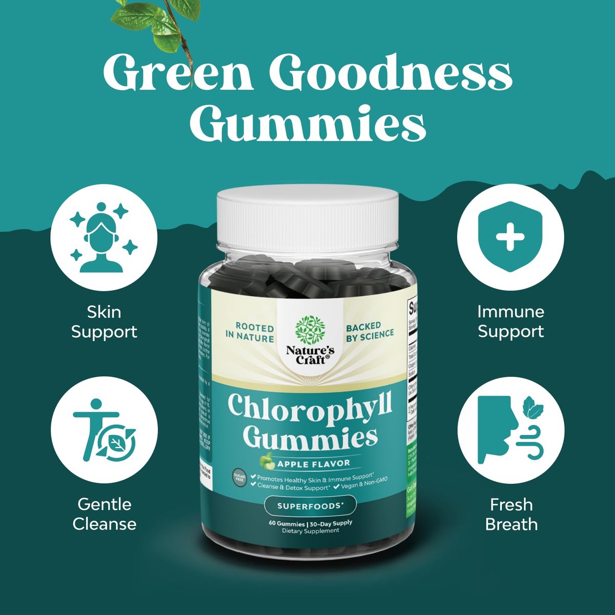 Chlorophyll Gummies für Reinigung & Entgiftung - Hochwirksamer interner Deodorant für Körpergeruch, gesunde Haut, Immunsystem & Verdauung - Vegan, Non-GMO & Glutenfrei - 60 Stück