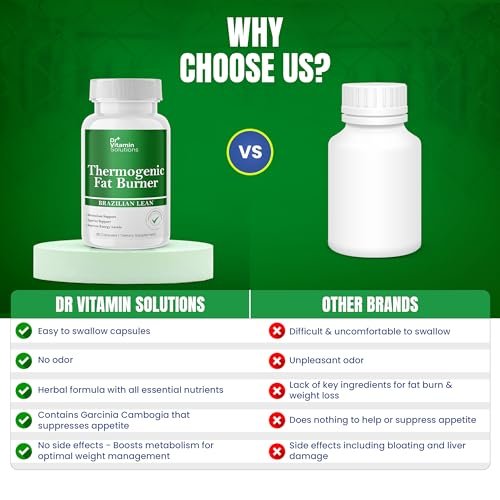 Thermogene Fatburner Brazilian Lean – Abnehmkapseln für Frauen & Männer | Appetitzügler & Stoffwechsel-Booster mit Grüntee, Garcinia | Bauchfett, Energie & Blähungen Unterstützung – 35 Kapseln
