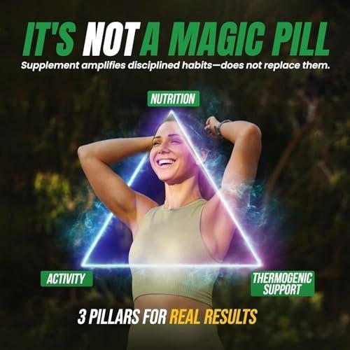 Thermogener Fatburner für Frauen und Männer - Brasilianische Diätpillen | Appetitzügler & Stoffwechsel-Booster mit grünem Tee, Garcinia, ACV | Bauchfett, Energie & Blähungen Unterstützung, Non-GMO, Hergestellt in USA