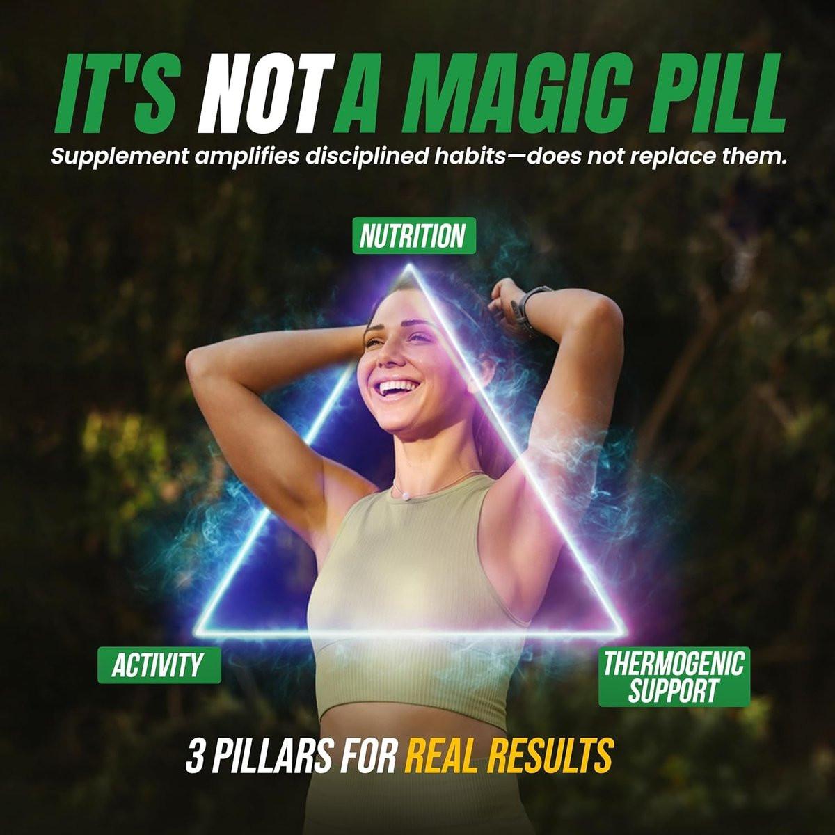 Thermogener Fatburner für Frauen und Männer - Brasilianische Diätpillen | Appetitzügler & Stoffwechsel-Booster mit grünem Tee, Garcinia, ACV | Bauchfett, Energie & Blähungen Unterstützung, Non-GMO, Hergestellt in USA