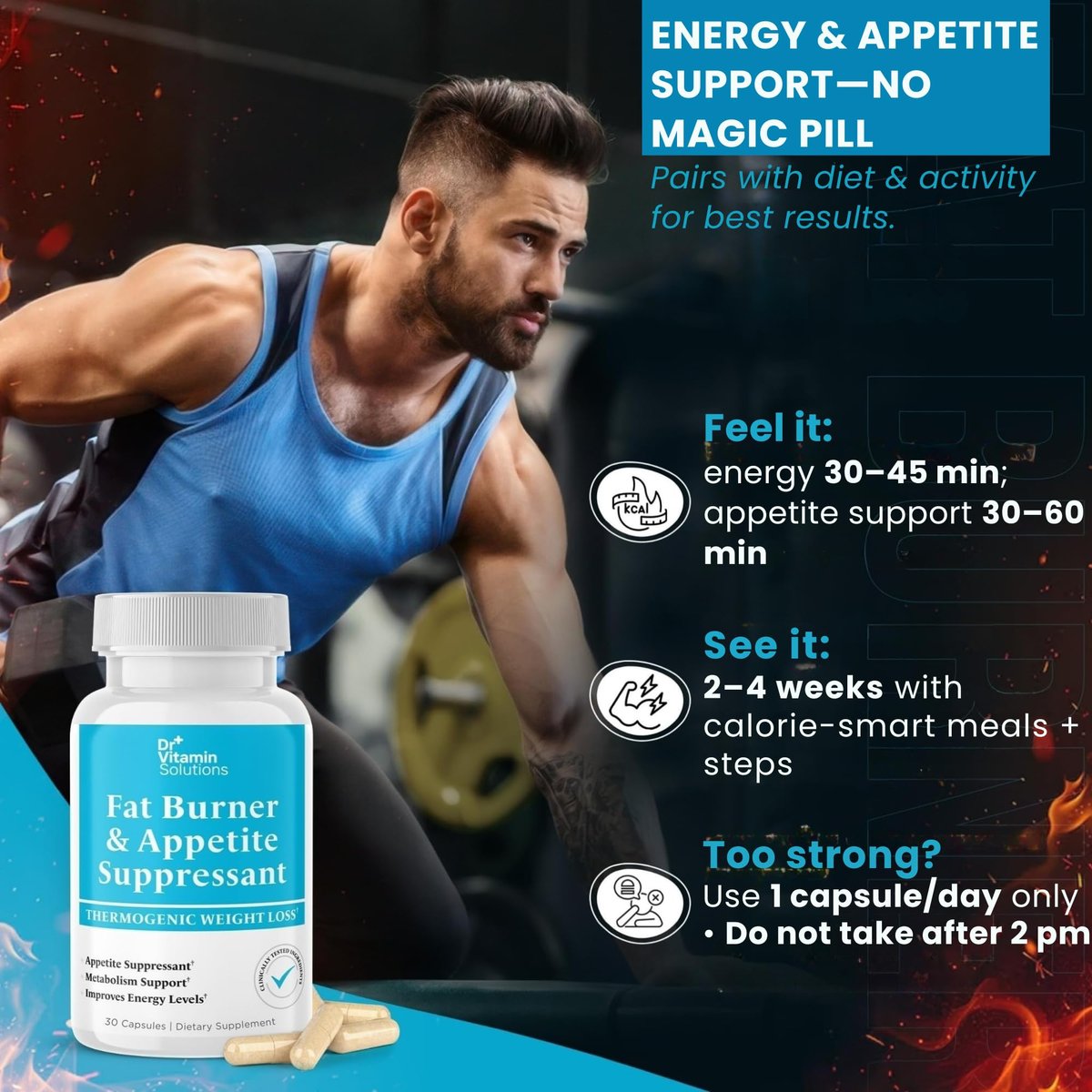 Fatburner für Frauen & Männer – Appetitzügler zur Gewichtsabnahme – Kapseln mit Stoffwechsel-Booster, Thermogenese, Chrom, Koffein & grünem Tee – 30 Kapseln