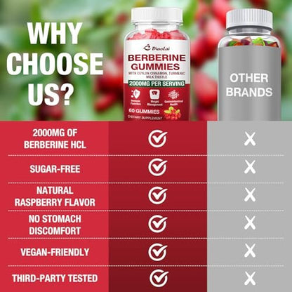 Berberin Gummis 2000mg - Natürliches Bio-Berberin HCL Präparat - Vegan, Non-GMO, Glutenfrei - Himbeergeschmack - 60 Stück