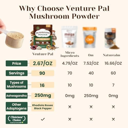 Venture Pal 16-in-1 Pilzpulver (90 Portionen) – 1.730 mg Kaffee-Alternative mit Ashwagandha, Löwenmähne, Chaga & mehr | 100 % Fruchtkörper | Unterstützt Immunsystem, Fokus & Energie