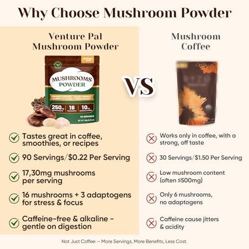 Venture Pal 16-in-1 Pilzpulver (90 Portionen) – 1.730 mg Kaffee-Alternative mit Ashwagandha, Löwenmähne, Chaga & mehr | 100 % Fruchtkörper | Unterstützt Immunsystem, Fokus & Energie