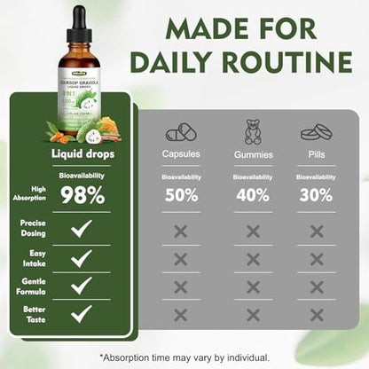 8-in-1 Graviola Soursop Blattextrakt Flüssig - Soursop Bitters mit Seemoos, Ashwagandha und Kurkuma für Immunsystem, Leber, Schlaf, Antioxidantien & Zellunterstützung, 30 ml