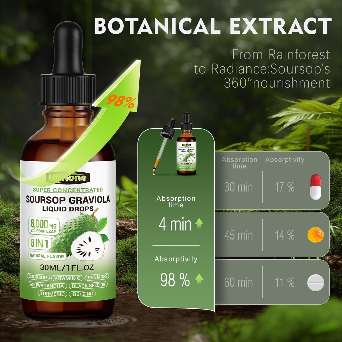 (2er-Pack) 8-in-1 Graviola Soursop Blattextrakt Flüssigkeit - Soursop Bitters Liquid mit Seemoos, Ashwagandha und Kurkuma für Immun- & Leberunterstützung, Schlaf & Antioxidans & Zellschutz, 1 Fl Oz