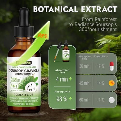 (2er-Pack) 8-in-1 Graviola Soursop Blattextrakt Flüssigkeit - Soursop Bitters Liquid mit Seemoos, Ashwagandha und Kurkuma für Immun- & Leberunterstützung, Schlaf & Antioxidans & Zellschutz, 1 Fl Oz