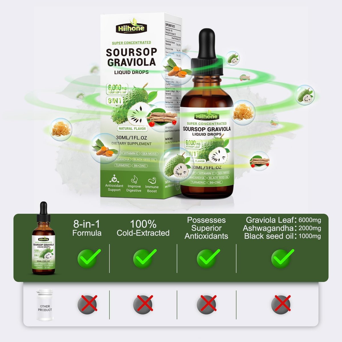 (2er-Pack) 8-in-1 Graviola Soursop Blattextrakt Flüssigkeit - Soursop Bitters Liquid mit Seemoos, Ashwagandha und Kurkuma für Immun- & Leberunterstützung, Schlaf & Antioxidans & Zellschutz, 1 Fl Oz