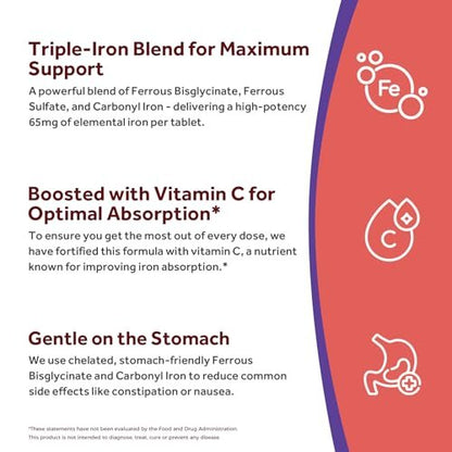 Doctor's Recipes Eisenpräparat für Frauen & Männer, 65 mg aus Eisenbisglycinat, Sulfat und Carbonyleisen, nicht verstopfend, mit Vitamin C für optimale Aufnahme, Energie, Blutunterstützung, 60 Tabletten