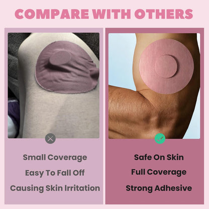 Nepia 30 Stück Rosa CGM-Sensor-Pflaster | Wasserdichte Klebepflaster für Dexcom G7/Libre 1 2 3/Enlite | 14 Tage langanhaltender Schutz | Schweißresistente Sensorabdeckungen für aktiven Lebensstil