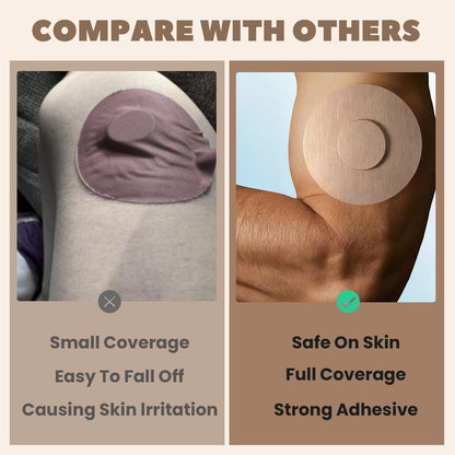 Nepia 30 Stück Hautfarbene CGM-Sensor-Pflaster | Wasserdichtes Klebeband für Dexcom G7/Libre 1 2 3/Enlite | 14 Tage Langzeitschutz | Schweißresistente Sensorabdeckungen für aktiven Lebensstil