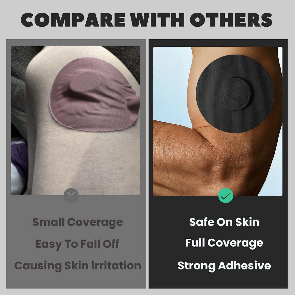 Nepia 30 Stück Schwarze CGM-Sensor-Pflaster | Wasserdichte Klebepflaster für Dexcom G7/Libre 1 2 3/Enlite | 14 Tage langanhaltender Schutz | Schweißresistente Sensorabdeckungen für aktiven Lebensstil