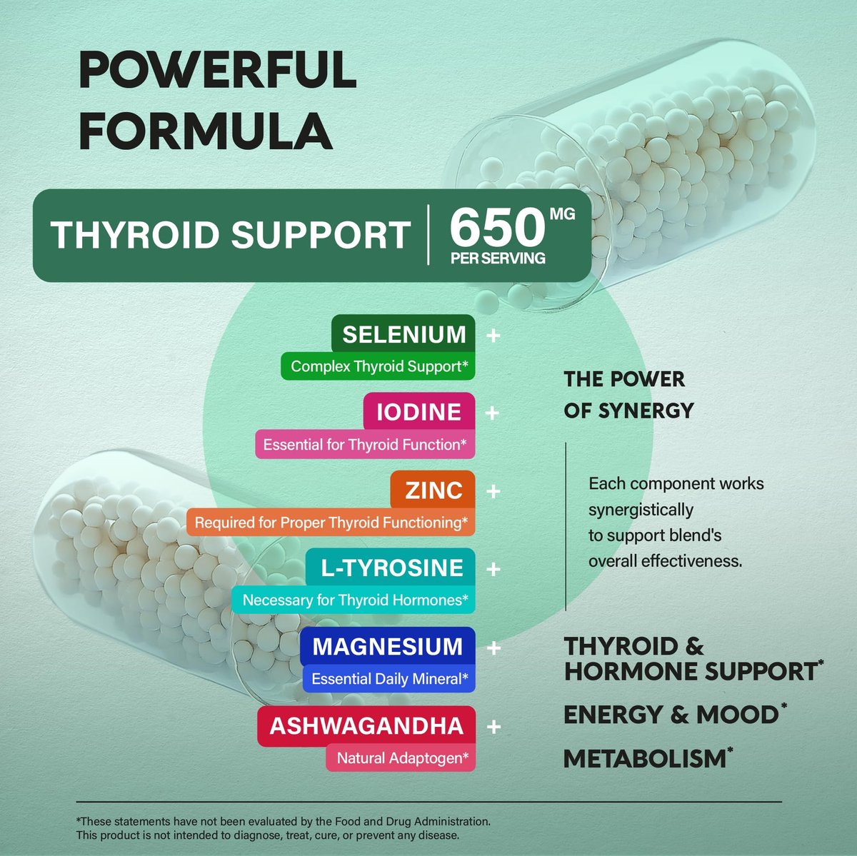 Thyroid Support für Frauen - Selen 200 mcg | Astragalus | Zink & Jod | L-Tyrosin | Adaptogene Kräuter - 21-in-1 Antioxidans & Immununterstützung - Vegan, Nicht-GVO - Laborgetestet - 60 Kapseln