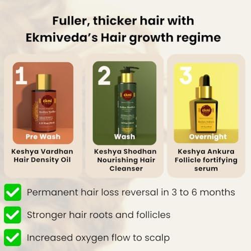 EKMIVEDA Haarwachstum Set mit ayurvedischen Kräutern - Bhringraj, Rizinus, Amla, Rosmarin für Haarwachstum. Sulfatfreie Haarverdickungsprodukte, 3 Teile - Öl, Shampoo & Redensyl Serum, 250 ml
