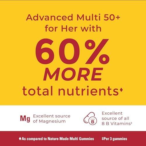 Nature Made Advanced Multivitamin Gummies 50+ für Frauen – Multivitamin-Gummis mit Magnesiumcitrat, Vitamin D3, Zink, Calcium und allen 8 B-Vitaminen, 84 Stück, 28-Tage-Vorrat