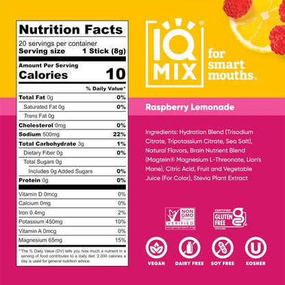 IQMIX Hydration Electrolyte Powder – 4-in-1 Formel für Hydration, geistige Klarheit, Stimmung und Erholung – Zuckerfreies Getränkepulver, Keto, Magnesium-L-Threonat, Löwenmähne – 20 Portionen Neuer Himbeer-Limonade-Geschmack