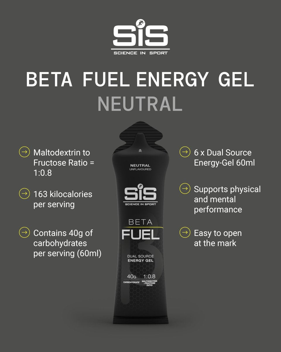 Science in Sport BETA Fuel Gel – Dual-Quellen-Energiegel – Isotonischer Gel – Schnell absorbierende Kohlenhydratenergie – Sporternährung – Magenfreundlich – Neutraler Geschmack – 6er-Pack