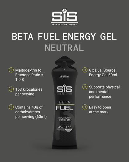 Science in Sport BETA Fuel Gel – Dual-Quellen-Energiegel – Isotonischer Gel – Schnell absorbierende Kohlenhydratenergie – Sporternährung – Magenfreundlich – Neutraler Geschmack – 6er-Pack