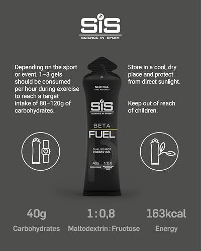 Science in Sport BETA Fuel Gel – Dual-Quellen-Energiegel – Isotonischer Gel – Schnell absorbierende Kohlenhydratenergie – Sporternährung – Magenfreundlich – Neutraler Geschmack – 6er-Pack