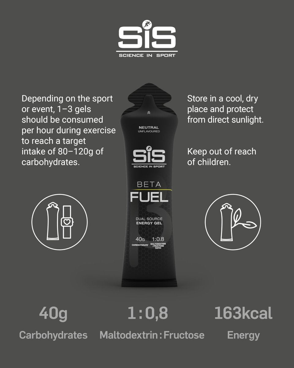 Science in Sport BETA Fuel Gel – Dual-Quellen-Energiegel – Isotonischer Gel – Schnell absorbierende Kohlenhydratenergie – Sporternährung – Magenfreundlich – Neutraler Geschmack – 6er-Pack
