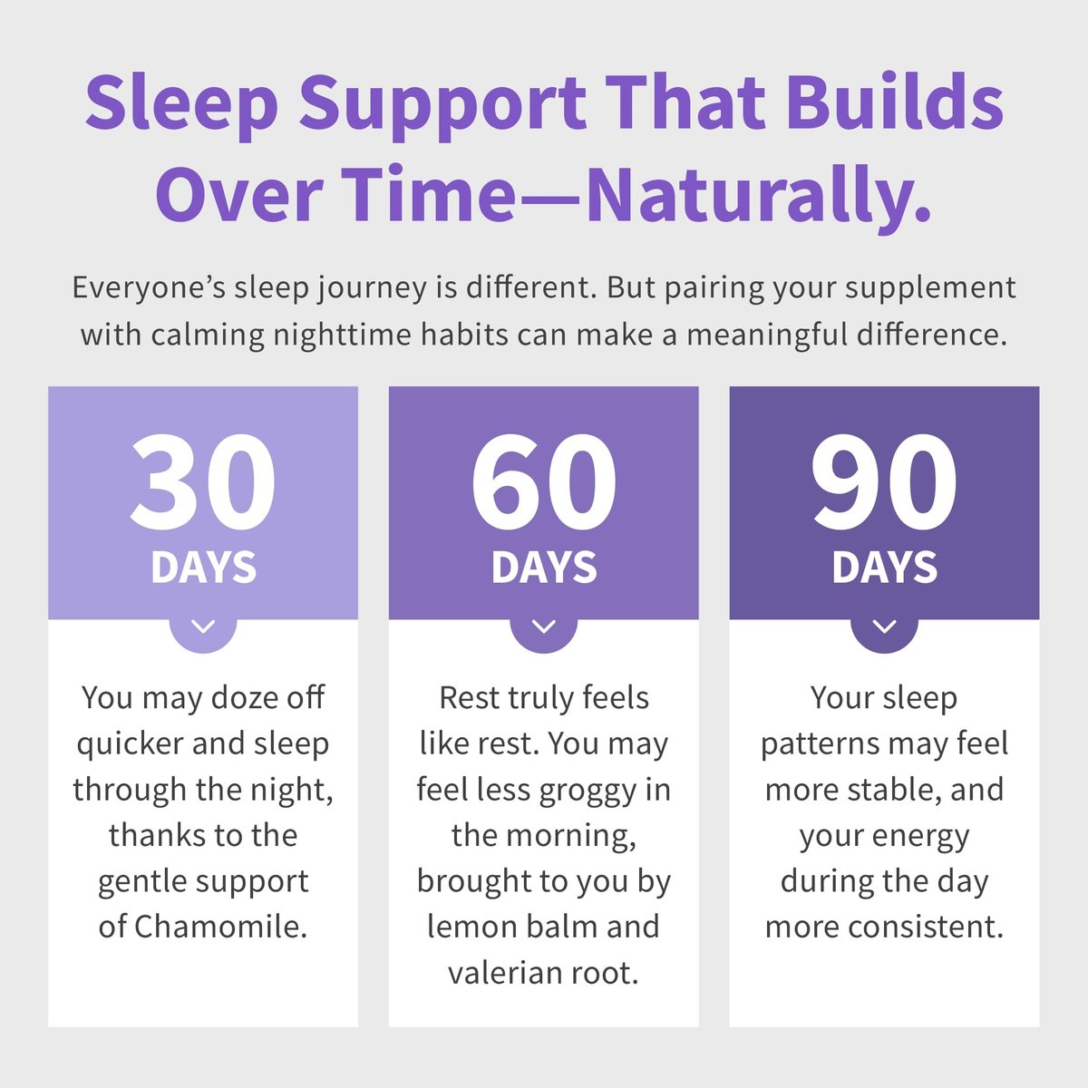 12-in-1 Melatonin Schlaf Extra Stark Kapseln - 10 mg Melatonin mit Magnesium, Ashwagandha, GABA, Kamillenextrakt, L-Theanin & Baldrianwurzel 10:1 Extrakt, 90 Stück