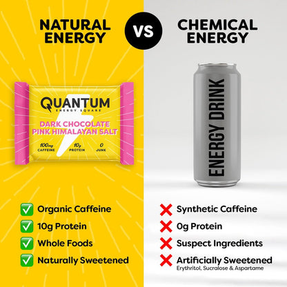 Quantum Energy Squares Energieriegel mit Koffein & 10g Protein – Vegan, glutenfrei, sojafrei, milchfrei – 12er-Pack